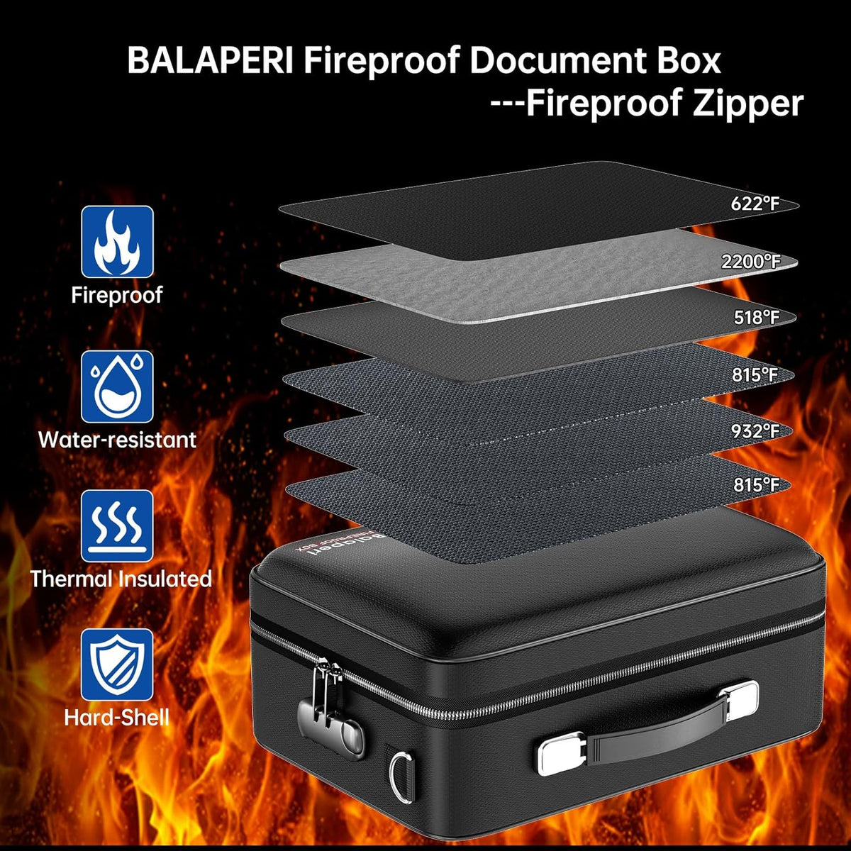 Fireproof Document Box with Fireproof Zipper,File Organizer Hard Case with Lock,Portable Document Safe for Important Document Laptop Valuables(Black,15.8"x5.9"x12.6")