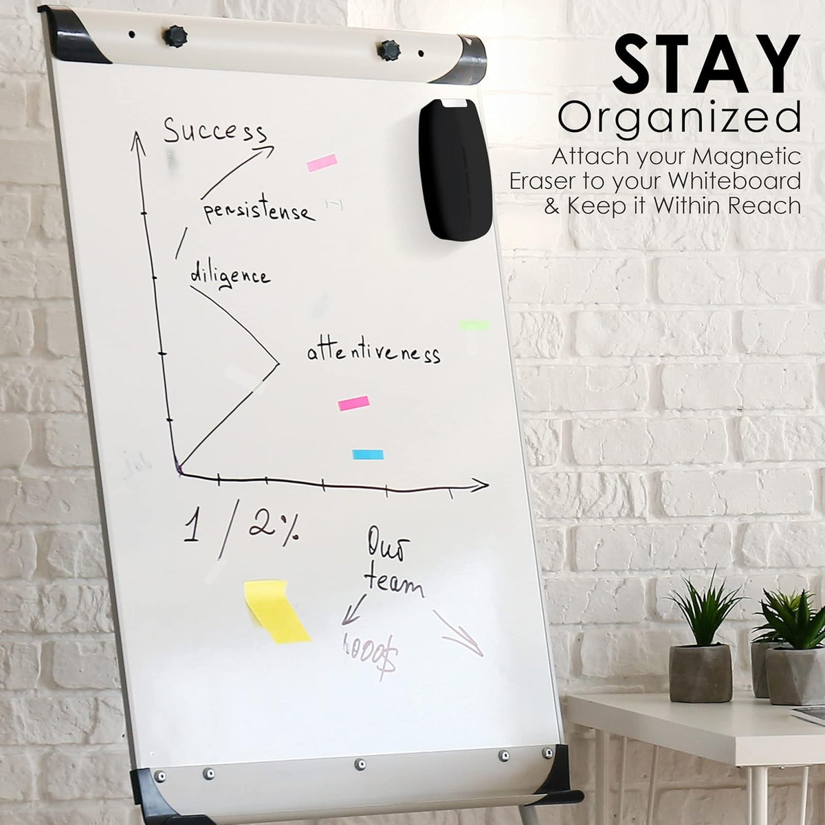 Loddie Doddie 2-in-1 Magnetic Whiteboard Eraser & Dry Erase Board Cleaner Spray - Black Ergonomic Design & Magnetic Microfiber Cloth - Non-Toxic Low-Odor Formula - Use with Dry Erase Markers