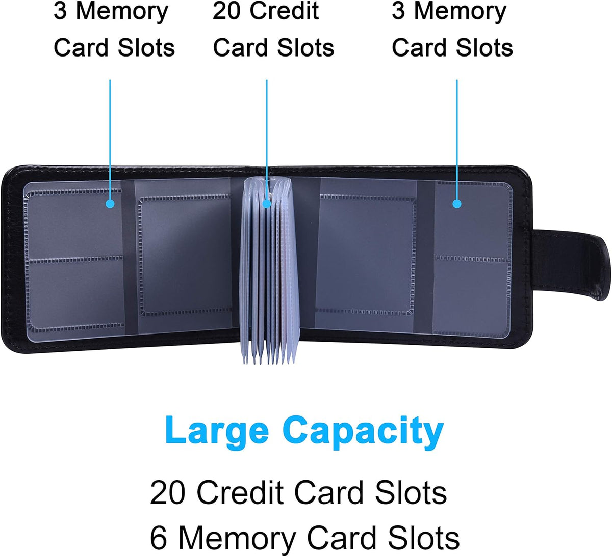 Wisdompro Credit Card Holder, Slim Leather RFID Blocking Wallet Debit Card Protector Organizer Case (Build in 20 Card Slot & 6 Small Cells for Memory Cards)-Horizontal Black