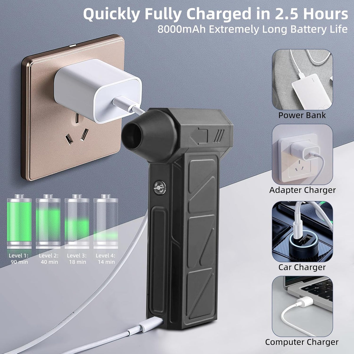 Electric Air Duster with Blow & Suction Dual Function | 150,000 RPM Brushless Motor, Type-C Rechargeable, 4 Speeds & LED Light | 8000mAh Long Battery Life | Portable Blowing and Suction Fan