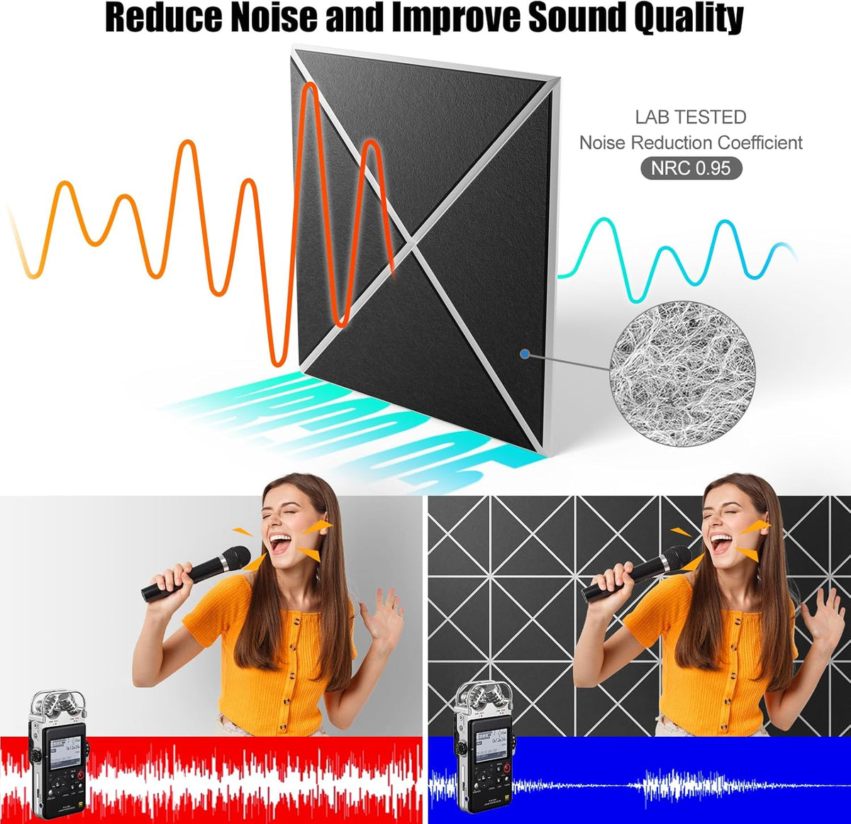 Sonicism 20 Pack X-Lined Acoustic Panels with Self-Adhesive, 12" X 12" X 0.4" Sound Proof Foam Panels, Decorative Soundproof Wall Panels, Sound Proofing Panels for Home & Office (WhiteBase+BlackFace)