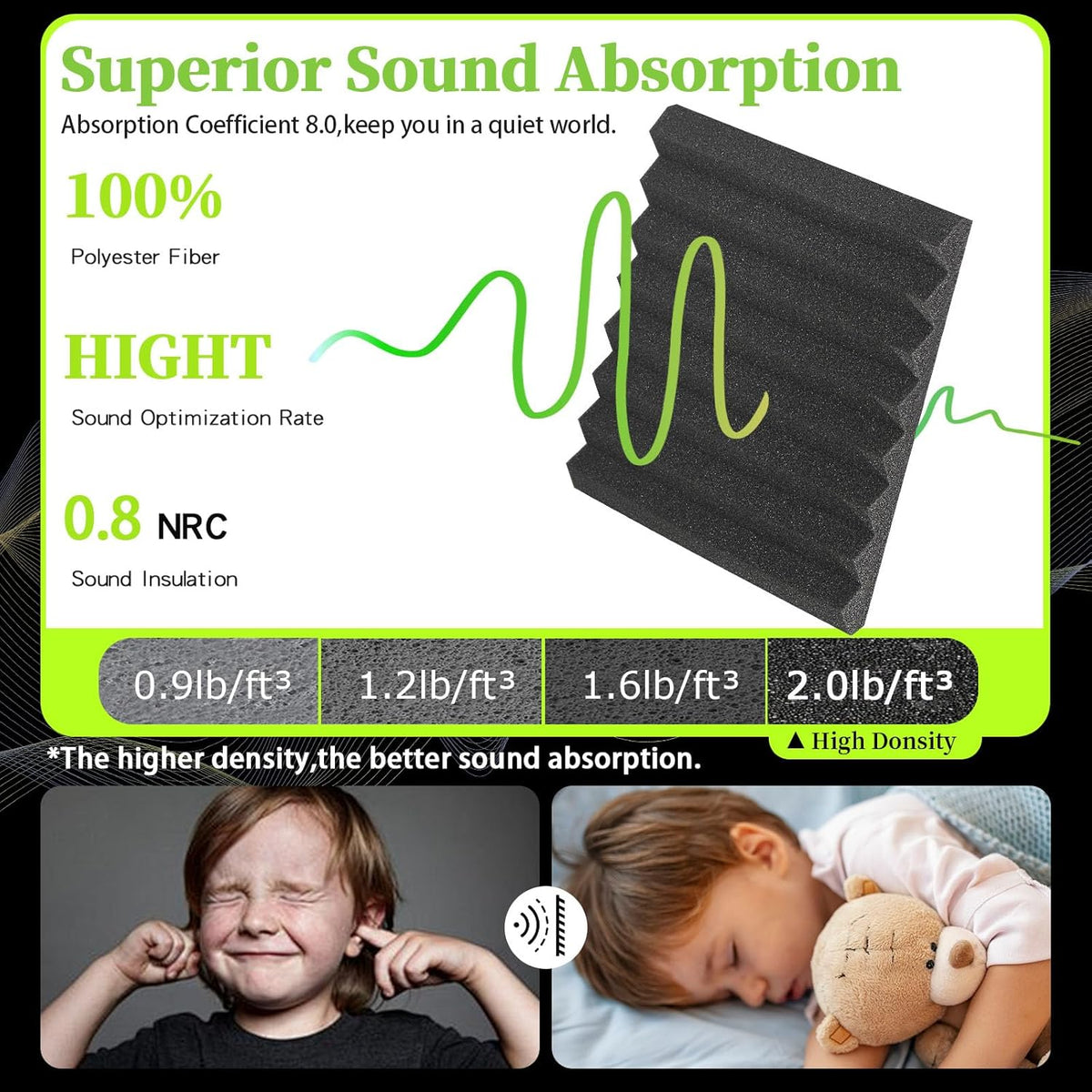24 Pack Sound Proof Foam Panels for Walls, Thickened 2x12x12 Inches Wedges Acoustic Panels Sound Absorbing, High Density Pyramid Noise Reduction Panels