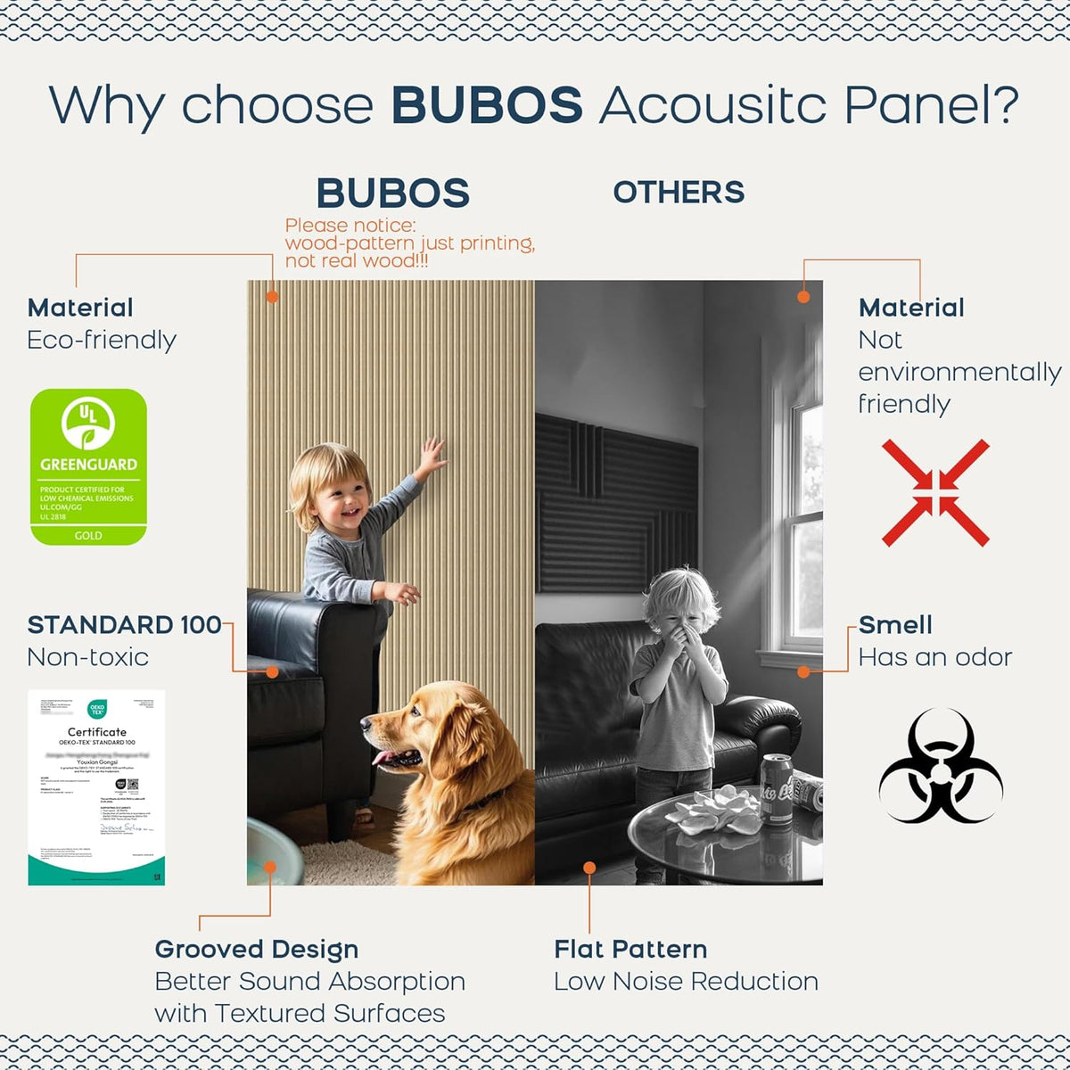 BUBOS 10 Pack Large Acoustic Panels,47.2" X 23.6" X 0.4" Acoustical Wall Panel,Self-Adhesive Sound Proof Foam Panels, Decorative Soundproof Wall Panels for Home Studio Office (Camel)