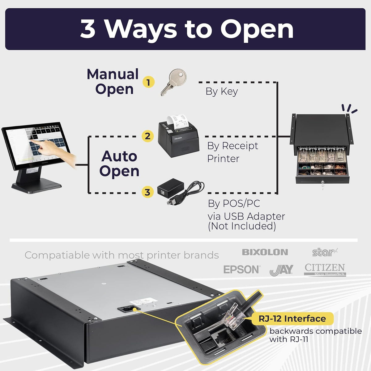 Volcora Cash Register Drawer with Under Counter Mounting Bracket - 16" Black Drawer for POS, 5 Bill 8 Coin Compartment, Fully Removable 2 Tier Cash Tray, 24V RJ11/RJ12 Key-Lock, Double Media Slot