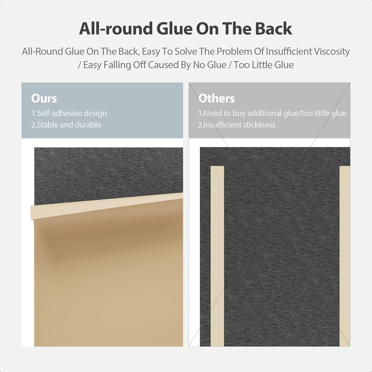 12 Pack Acoustic Panels Self Adhesive Sound Proof Foam, High Density Sound Acoustic Panel, 16X12X0.4 Inch 4:3 Rectangle Panels in Home, Office, Reccording Room, Studio,and more(Black)