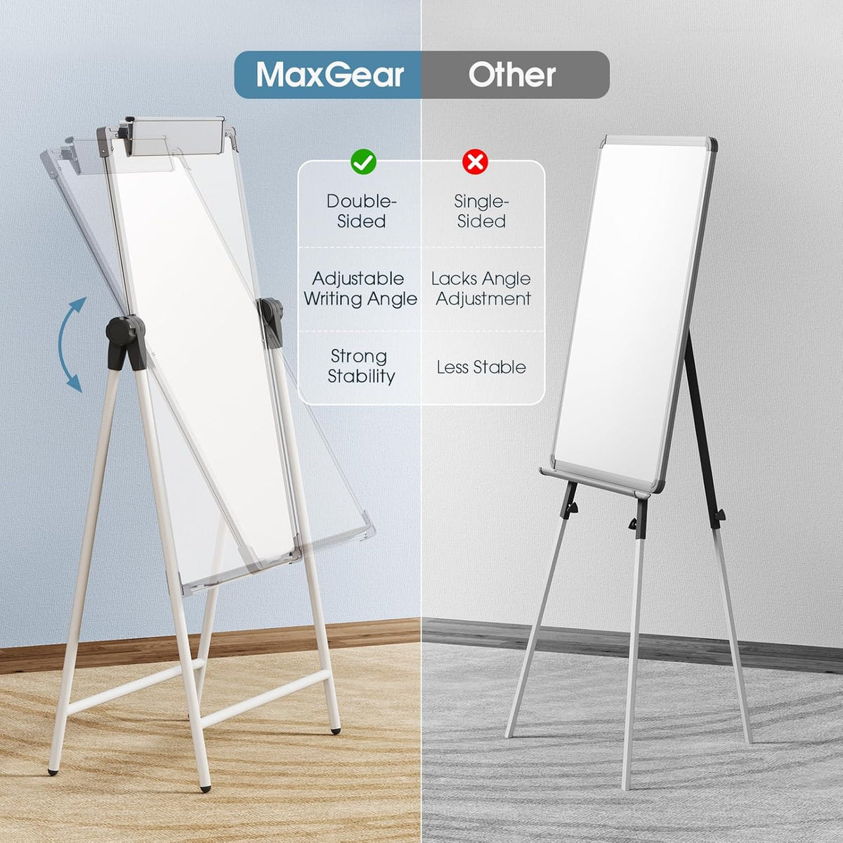 MaxGear Magnetic Portable Dry Erase Board, 36" x 24" Foldable Easel Whiteboard A-Stand Double-Sided Easel Dry Erase Board for School and Classroom, Home, Office Stand Height Adjustable Flip Chart