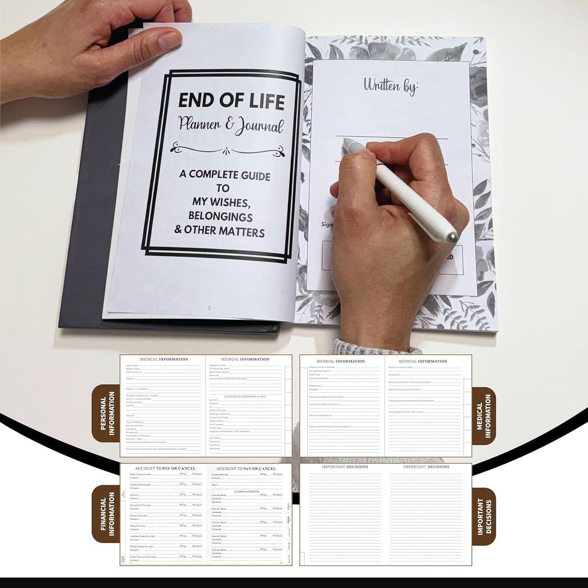 End of Life Planner Organizer Binder - Im Dead Now What Planner - Estate Planning Organizer - Death Book and Final Wishes, If I Die Binder