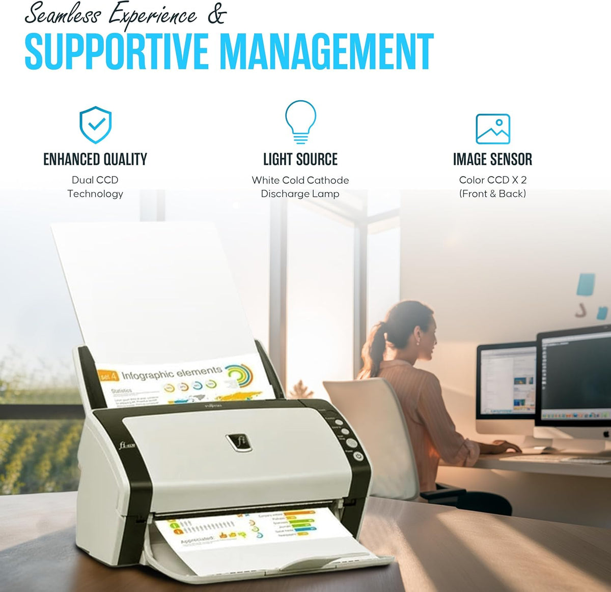 FI-6130Z Fujitsu Duplex Sheet-Fed Receipt Document Scanner with 24V & USB 2.0 Cable (Renewed)