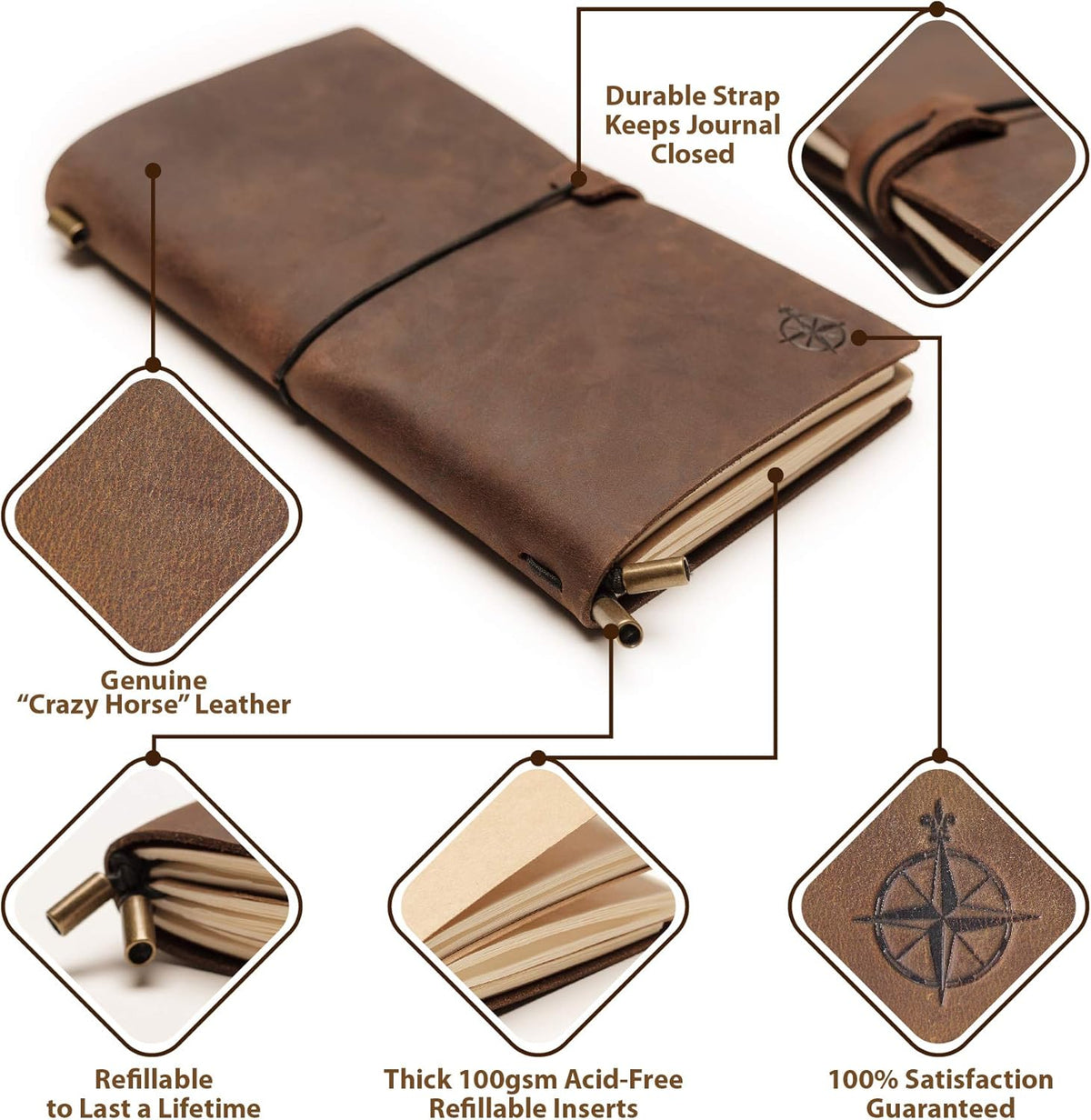 Wanderings Regular Size Travelers Notebook/Handcrafted Genuine Leather Journal - 4.5"x8.5" / 11.5cm x 22cm - Refillable Travel Journal Rugged to Capture All Life's Adventures - 100 GSM Blank Inserts