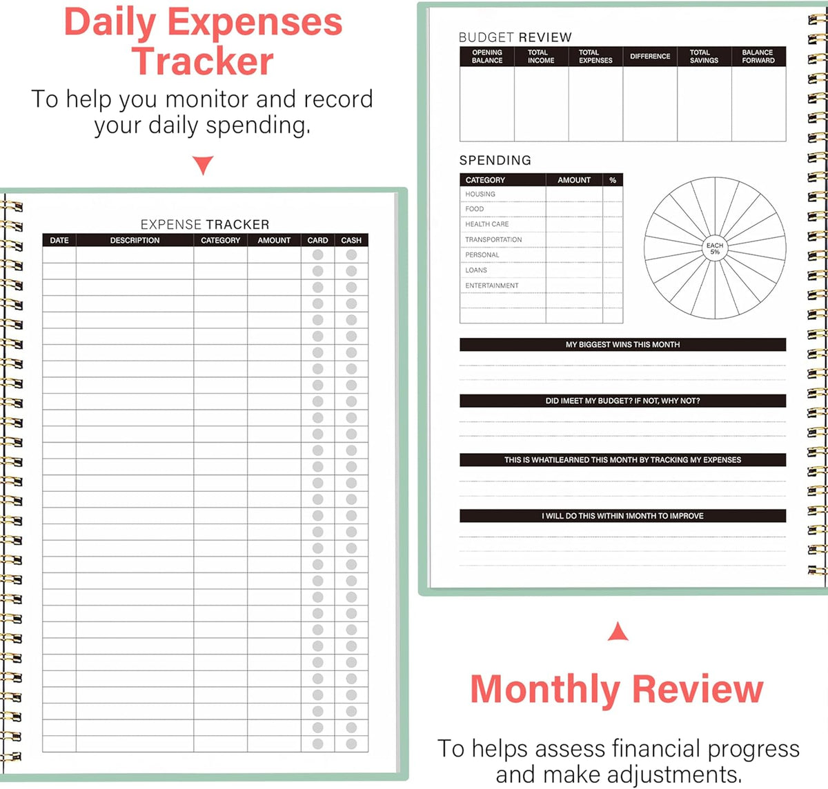 Budget Planner-Monthly Budget Book with Expense Tracker Notebook/Accounting Book, A5 Monthly Financial Organizer Planner, Manage Your Money Effectively, Start Anytime, 1 Year Use, Green