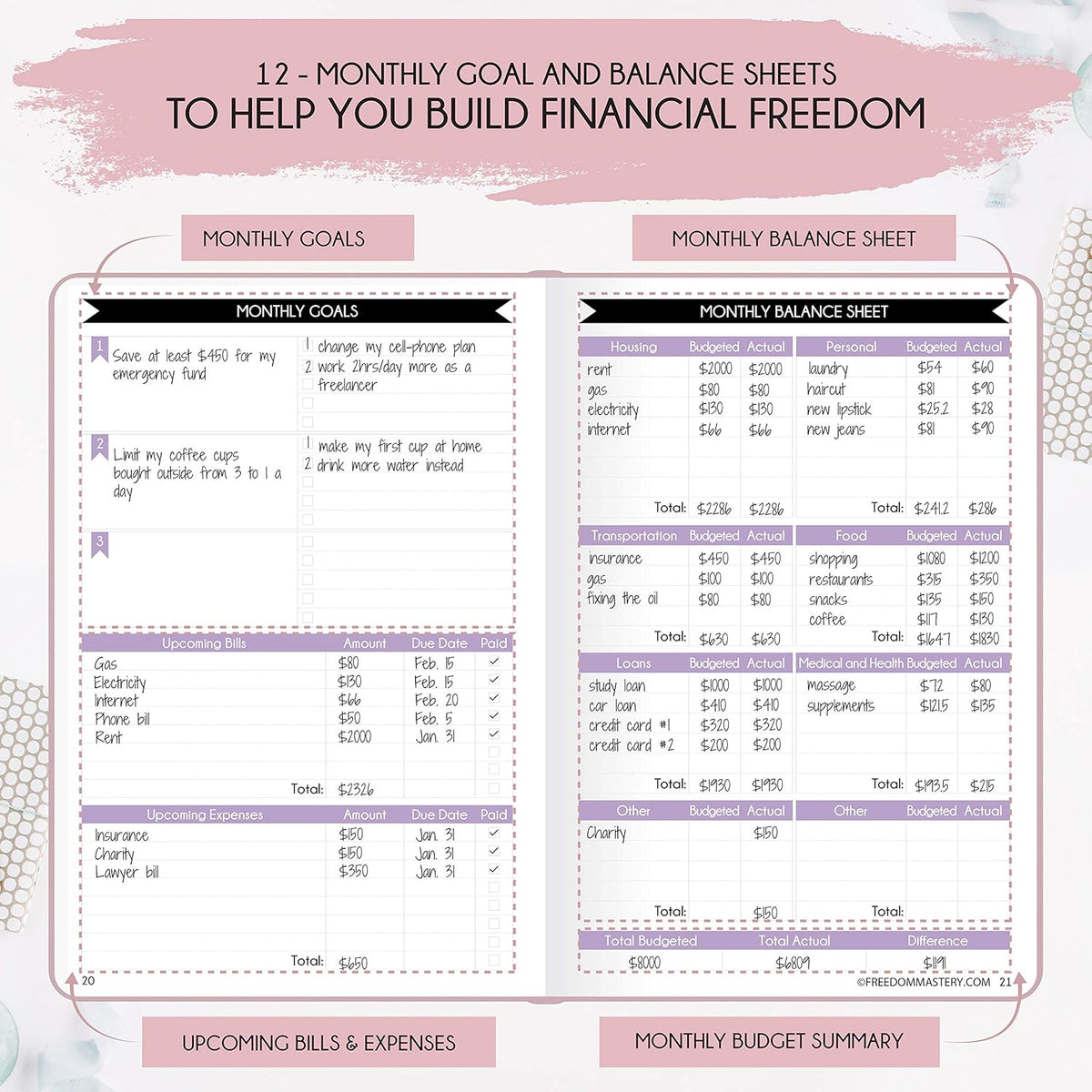 Financial Planner - Monthly Budget Planner & Monthly Bill Organizer | A 12-Month Journey to Financial Freedom | Bill Payment Tracker Organizer, Debt, Expense Tracker & Money Saving with Pockets