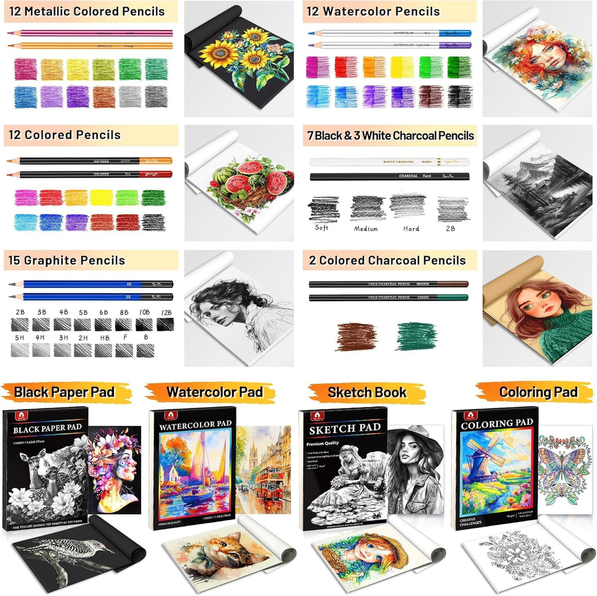 133 PCS Art Supplies Sketching Kit, Pro Drawing Pencils with Sketchbook, Coloring Book, Watercolor Pad, Black Paper Pad, Colored Graphite Charcoal Watercolor & Metallic Pencils for Artists Adults Kids